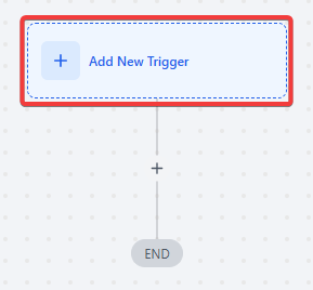 Workflow Trigger: Product Access Granted | RiseHub Help Center